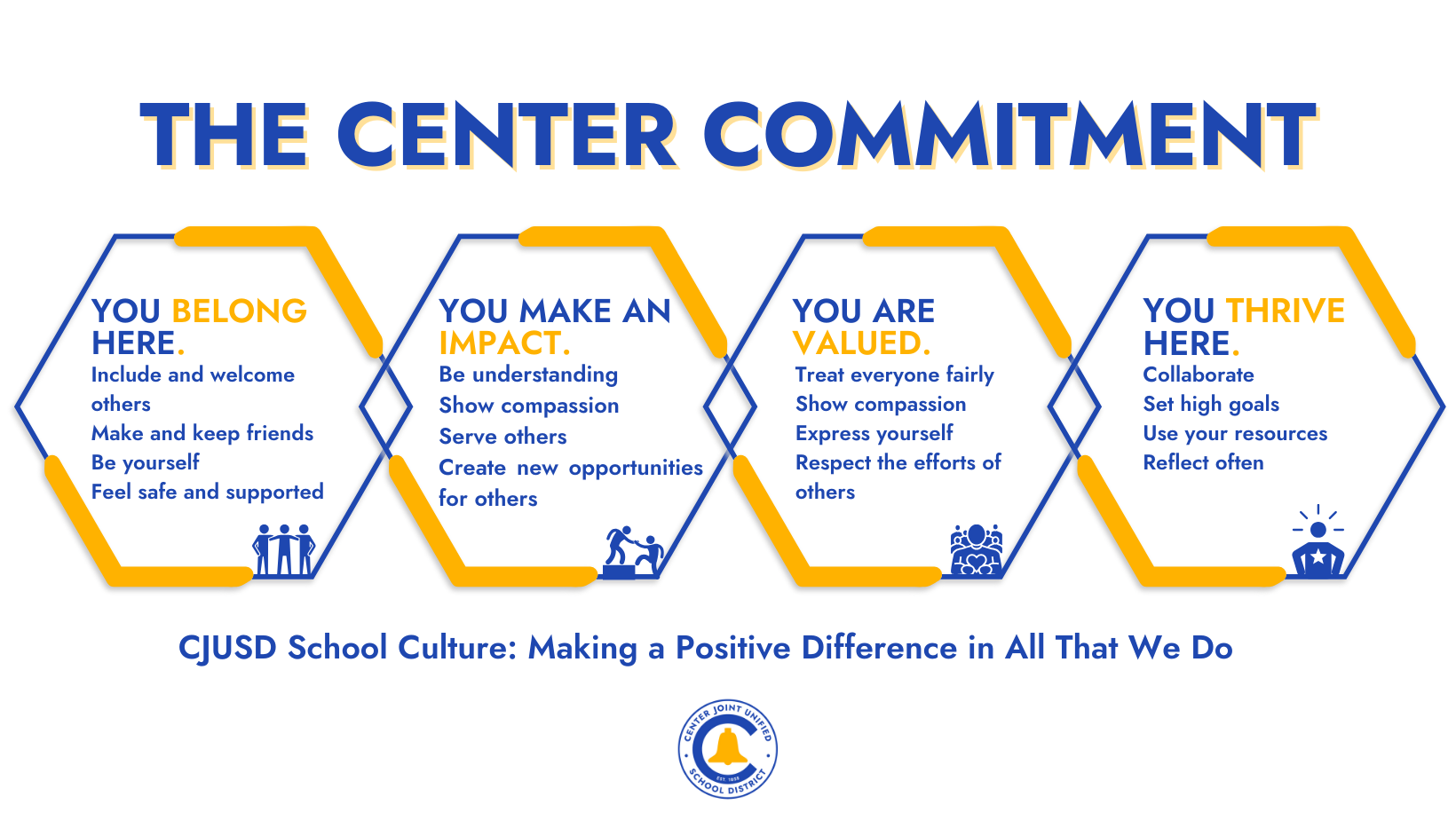 The Center Commitment Graphic Logo