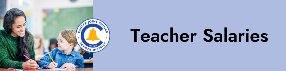 teacher salaries