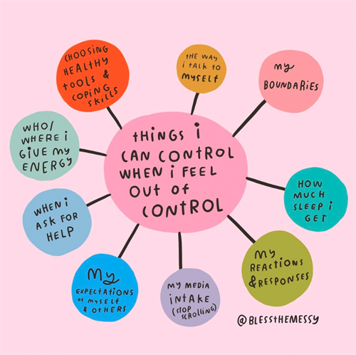 things I can control mh